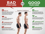 Posture Corrector Belt for Men & Women